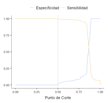 Descripción: Imagen que contiene Interfaz de usuario gráfica

Descripción generada automáticamente